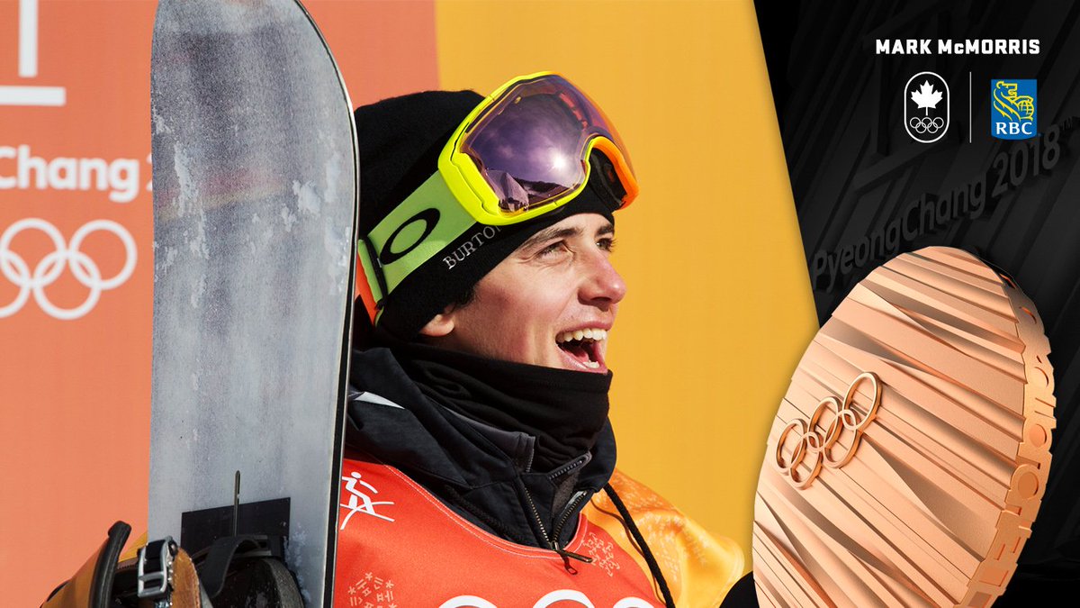 Mark McMorris wins slopestyle #snowboard bronze at #PyeongChang2018. 

🏂 <a href="/markmcmorris/">Mark McMorris</a> | <a href="/CanadaSnowboard/">Canada Snowboard Team</a> 

👉 bit.ly/2G5N7Ob