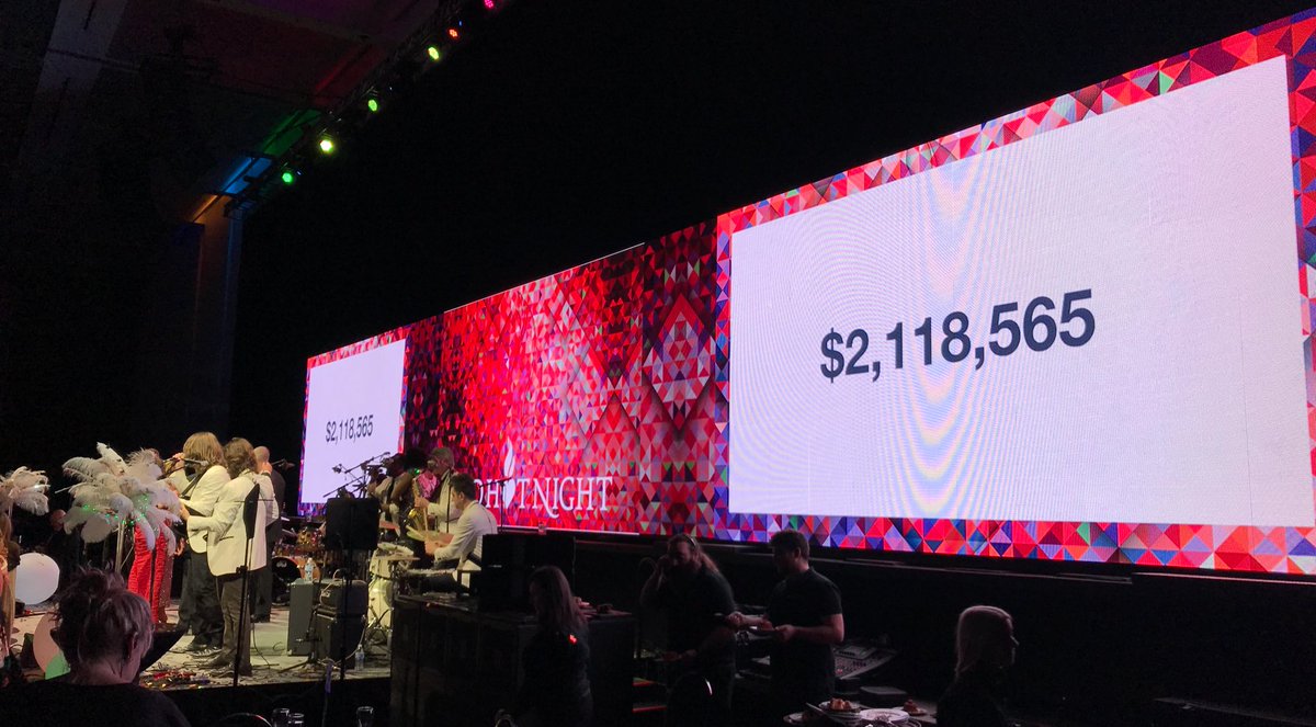 ChildrensMercy's tweet image. WOWOWOWOWOW!!!!!!!

Thanks to the amazing generosity of the #KC community, #RedHotNight raised a record $2,118,565 to help treat all kids, regardless of their ability to pay. 

THANK YOU, KC!! 💙❤️💙❤️