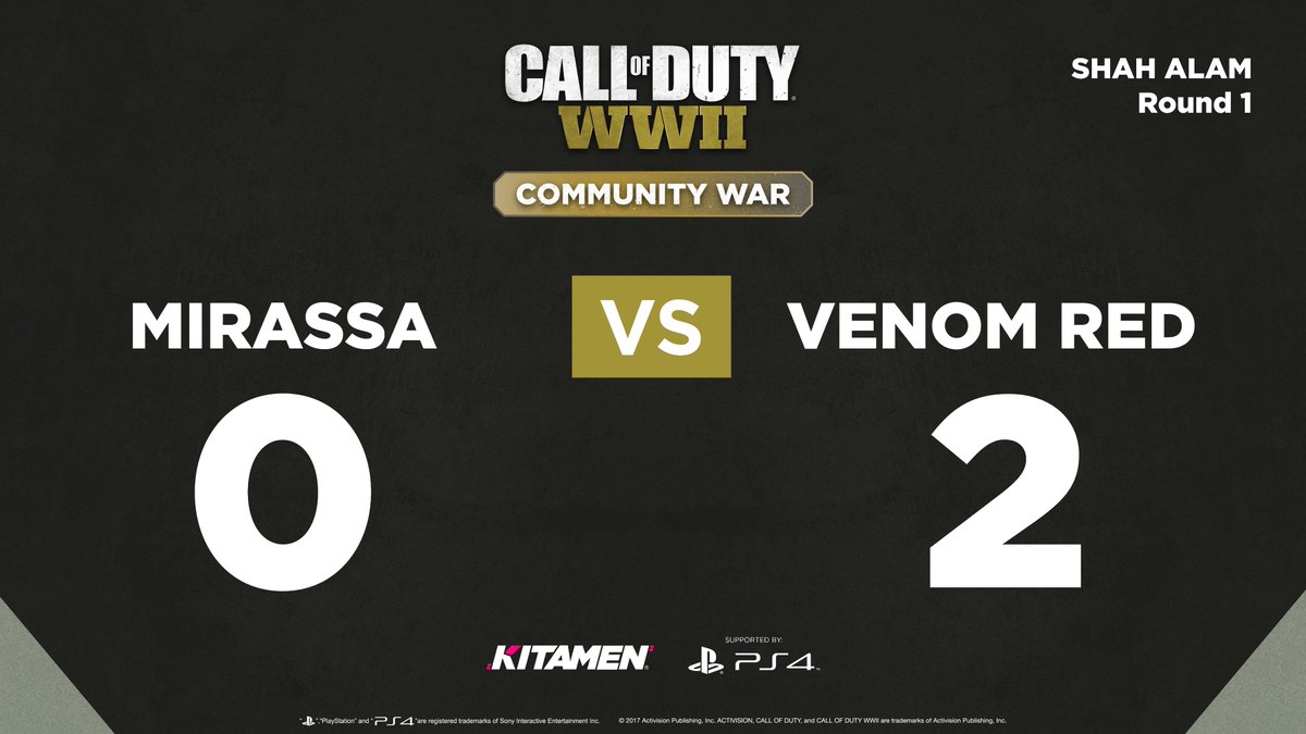 kitamenofficial's tweet photo. @TheVenomReD totally destroyed Team Mirassa in a flawless match in Round 2, COD:WWII Community War Shah Alam 

#PlayStationAsia
#CODWWII
#PlayEverthingPS4
#Kitamen
#GrowAsiaCOD
#LFSAsiaCOD
#CommunityWar https://t.co/YYhauwpt41