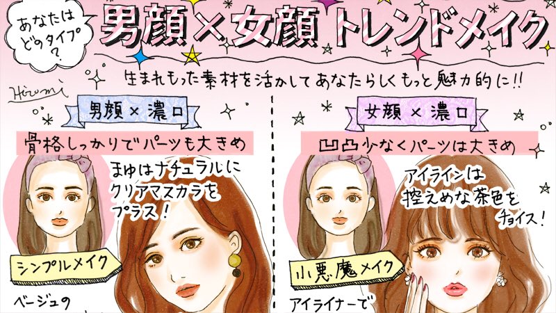 田口ヒロミ Webメディアp Hにて連載中のイラストコラム 本日更新です 今週は あなたは男顔 女顔 タイプ別似合うメイクのやり方 T Co Cctbxrwiow イラスト 男顔メイク 女顔メイク T Co Lcrdghrzco Twitter