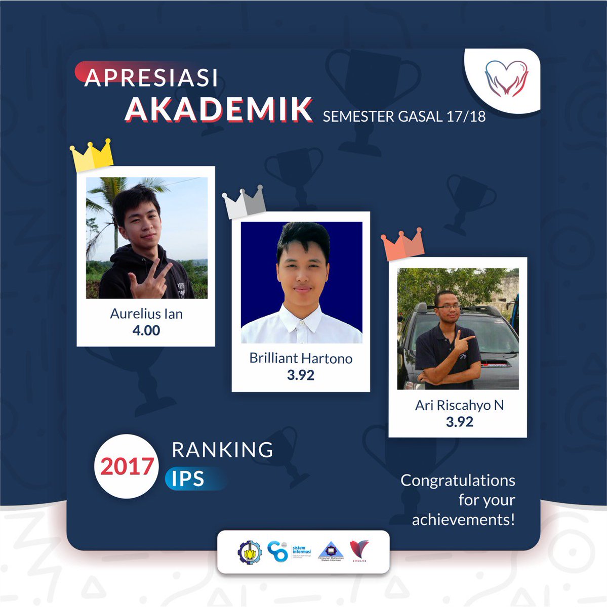 Congratulations kami ucapkan kepada teman-teman yang telah meraih nilai terbaik pada semester lalu!

#AcademicUpdate
#SWFChevalier
#HMSIEvolve
#ITSSurabaya