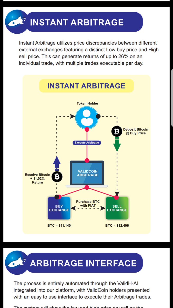 Felynan78's tweet image. #lending #davorcoin #bitconnect
Lending vs Arbitrage Our Instant Arbitrage DEMO returns calculator is live! 
Validcoin 

Go and see what you can make from #Arbitrage now:  (link: (link: bit.ly/2BPjdjw) )  

#ICO #BTC #PreICO #cryptocurrency