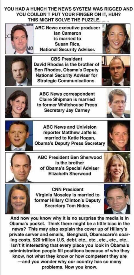 Margee11's tweet image. PAST/PRESENT #MSM continually IGNORED and seemingly SUPPORTED, #Sedition , #OBSTRUCTING Justice, #Treasonous Acts and blatant #violations of our #Constitution by the #FBI  #CIA, #Democrat Party, #Soros #Clinton #Obama &amp;amp; certain other #political elites
@JudgeJeanine @IngrahamAngle