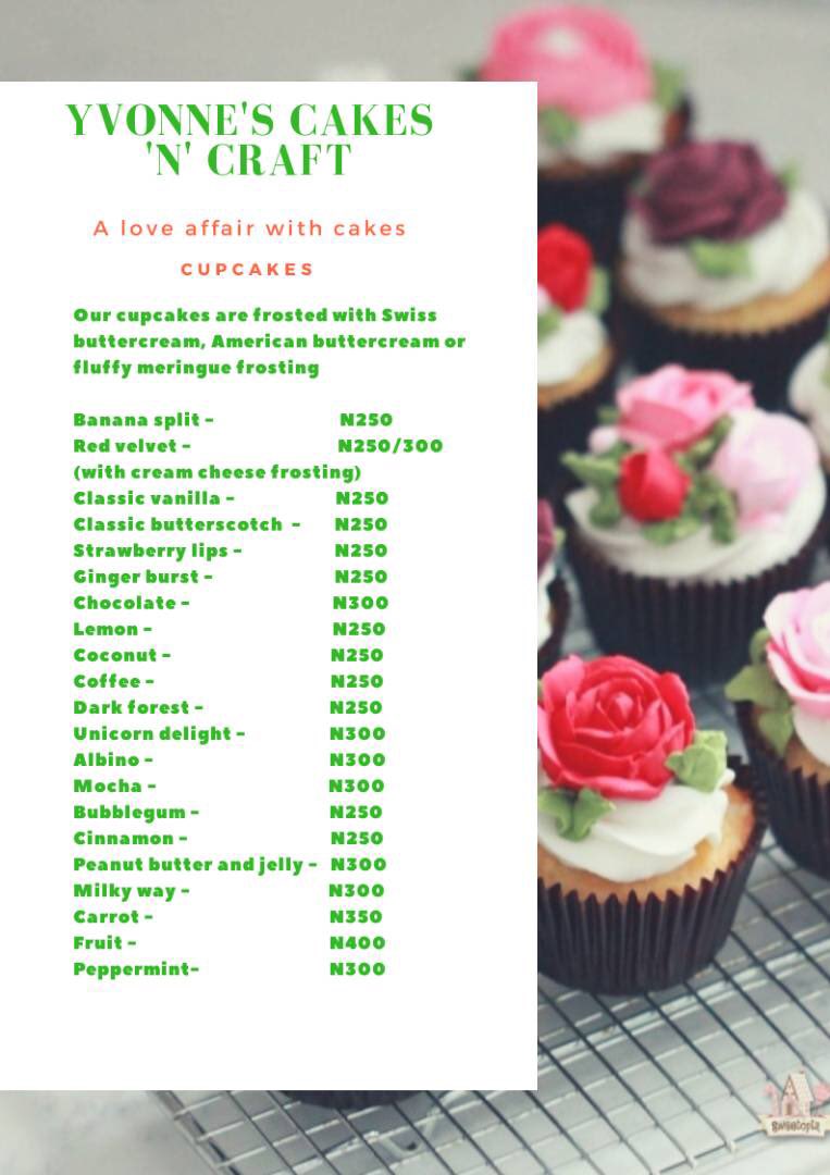 Yvonne Cakes ‘n Crafts (CakesByYvonne) Twitter
