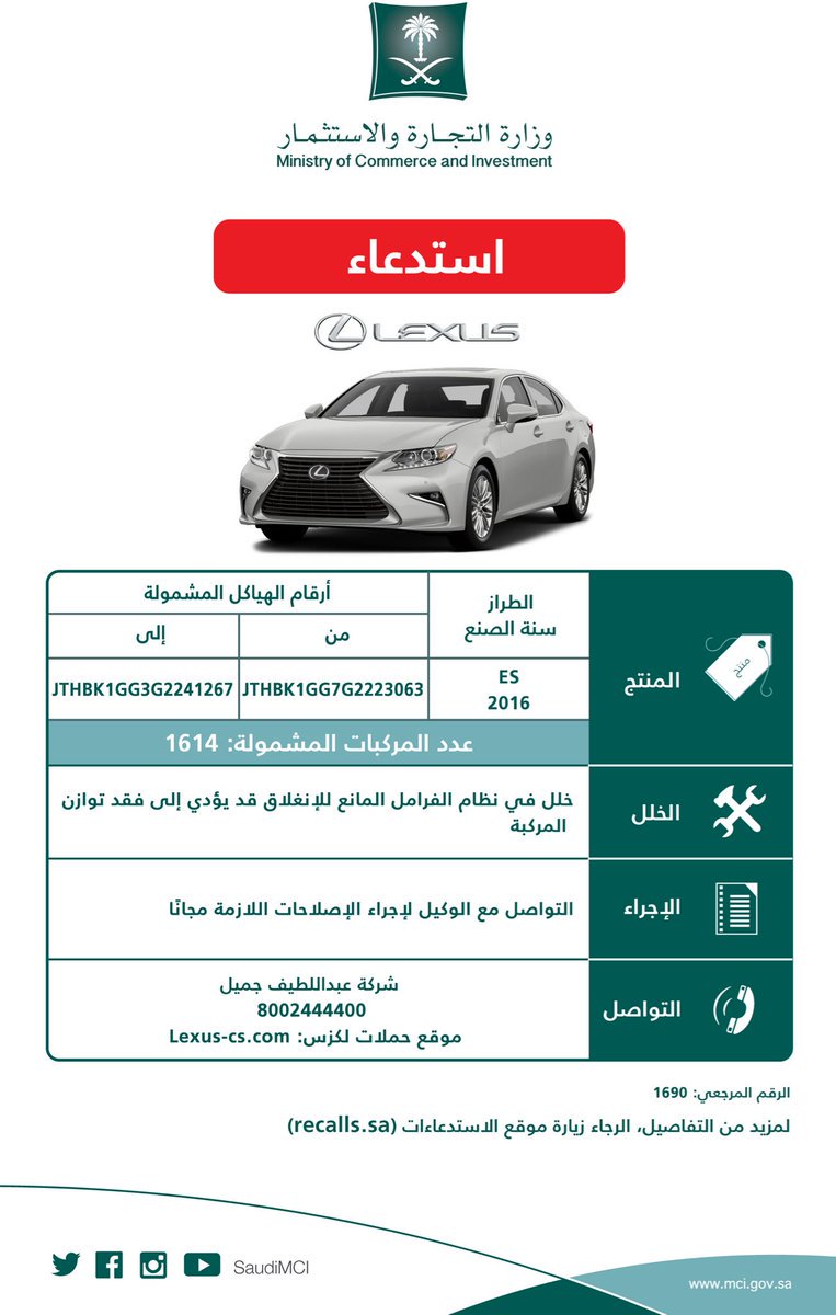 FilterMag_SaudiArabi tweet media