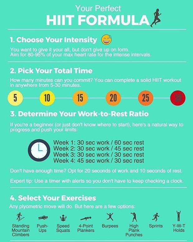 BodyCompass_tv's tweet photo. Your perfect HIIT Formula.
Get great results with out the need for expensive equipment or gym memberships
#bodycompass #yourwellnesschannel #wellbeing #fitness #exercise #vegan #fitnessmodel #hiitexercise #homeexercise #bodyweighttraining #fitfam #yoga #hiit #pilates #fitlife https://t.co/IKvQOwCPWE