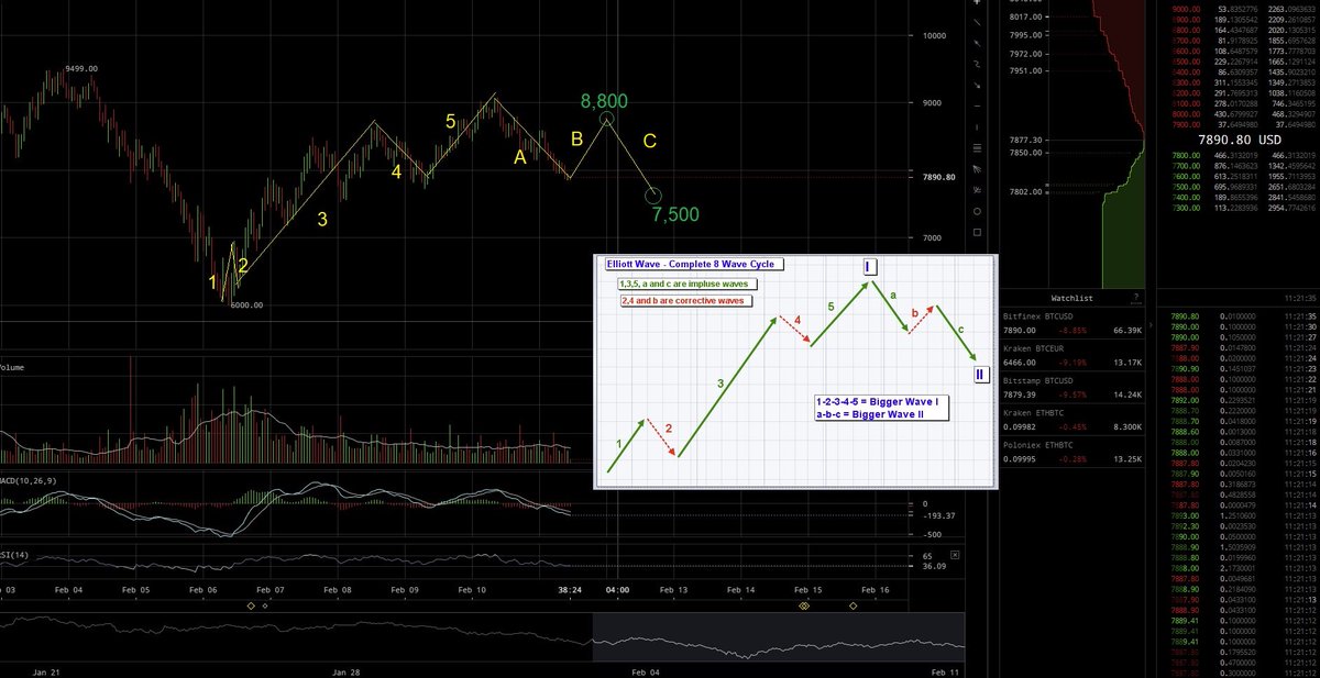 ClickCrypto tweet picture