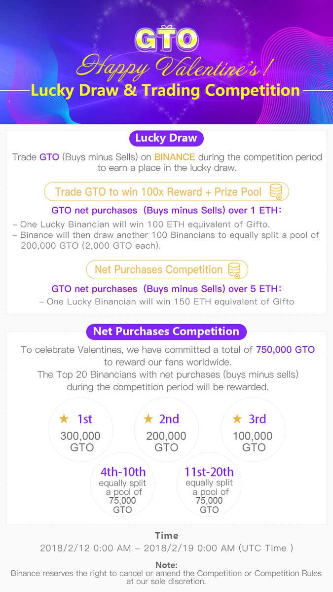 binance's tweet photo. Happy Valentine’s Day! $GTO Lucky Draw and Trading Competition
https://t.co/T4nYQqATtm https://t.co/EIahCf8B4Z