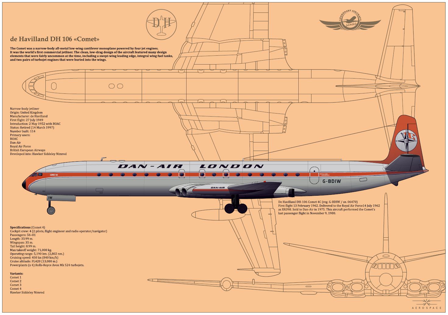 Aircraft Story De Havilland Dh 106 Comet United Kingdom 1949 Legendaryaircraft Aviationhistory Airliners Jetpioneer T Co Lq7faawp1e Twitter Aircraft Story De Havilland Dh 106 Comet United Kingdom 1949 Legendaryaircraft Aviationhistory Airliners Jetpioneer T Co Lq7faawp1e Twitter