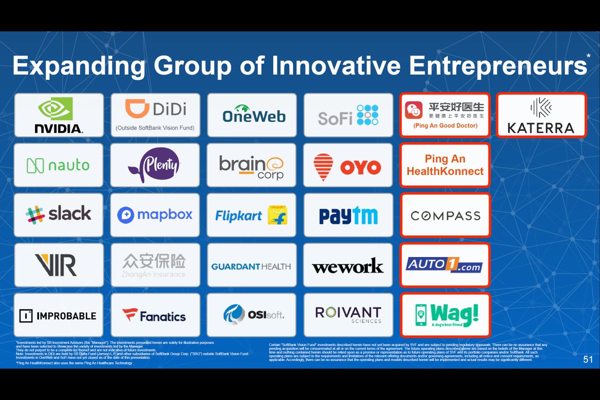비전펀드 포트폴리오