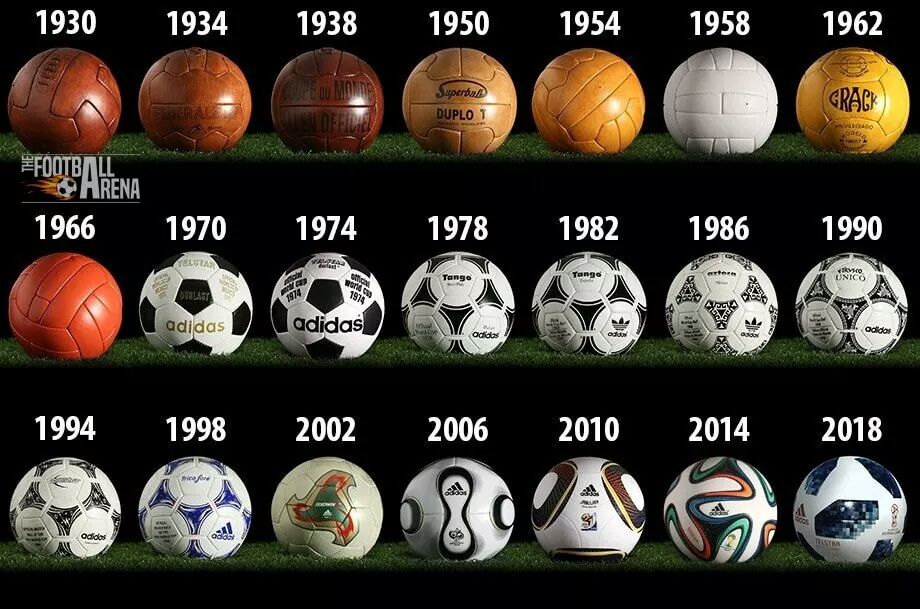 lnstantFoot's tweet photo. Voici tous les ballons des différentes Coupes du Monde.
Quel est votre préféré ? 🏆⚽ https://t.co/eBVqOrEMrG
