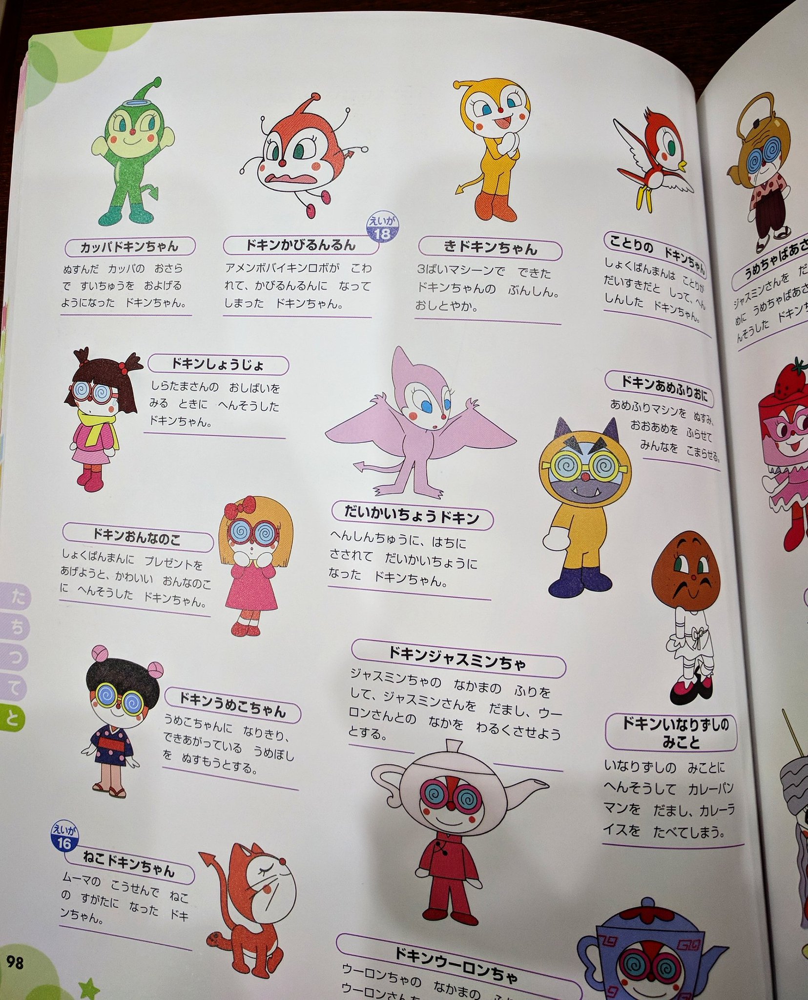 格安 ドキンちゃん 様 組立図1 2 受注発注 Www Coord Cajas Org Ar