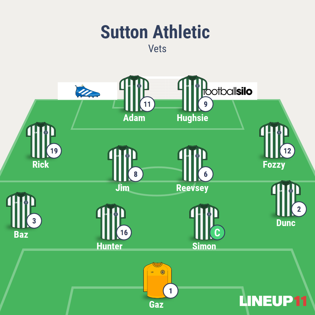 Yesterdays starting line-up for the 9-0 win against Chipstead. Goals from Adamx2,Reevseyx2, Hughsiex2 Jim,Hunter and Fozzy 
#Sutts #Vetsfootball