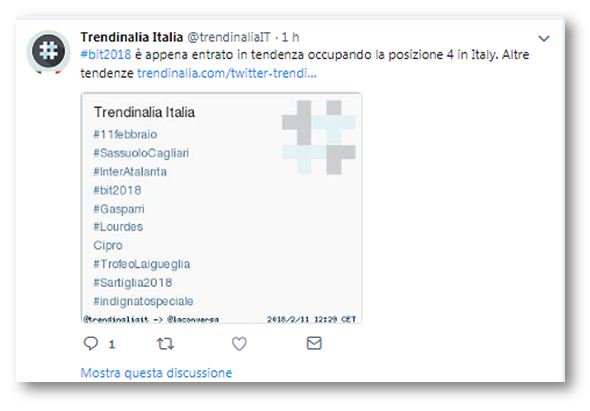 FieraMilanoSpa's tweet photo. #Turismo: #bit2018 ha aperto i battetti questa mattina ed è già tendenza in Italy @trendinaliaIT 

#Staytuned @bitmilano 
Appuntamento a #fieramilanocity fino a #13febbraio https://t.co/NKRMBa4oO1