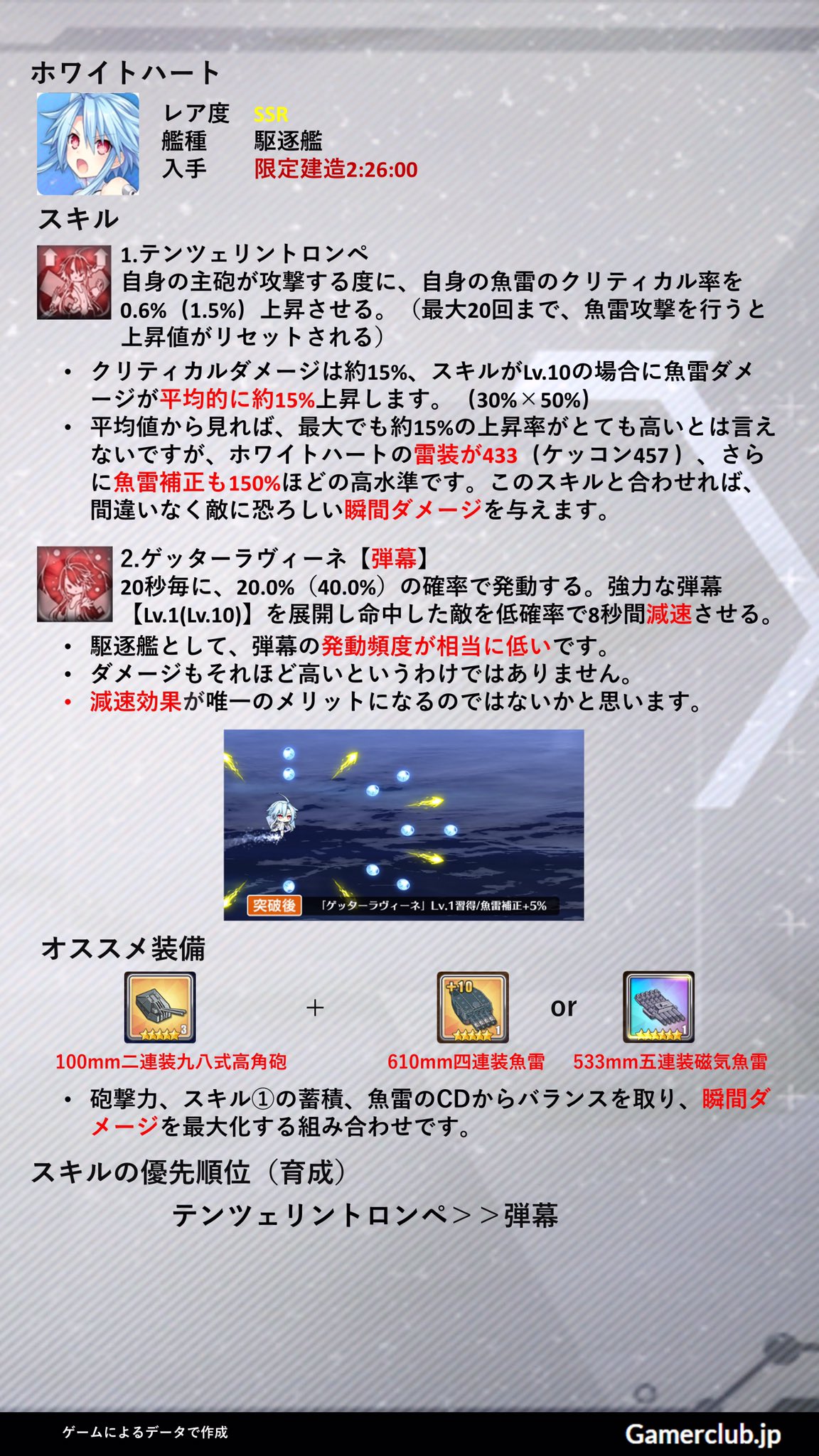 別次元からの来訪者 Twitter Search Twitter