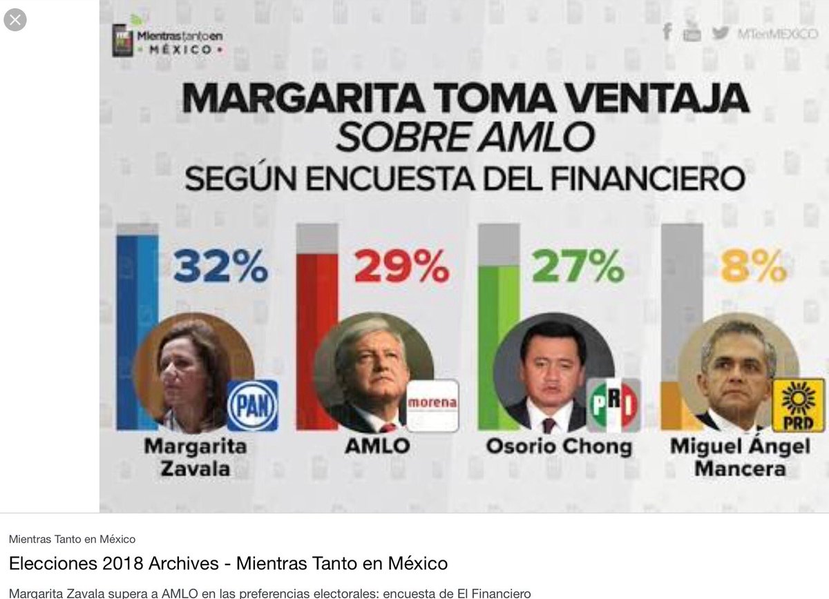 adiazpi's tweet photo. El mito de la enorme ventaja e inbatibilidad de Lopez lo iniciaron el tx8 y la Calderona “yo soy la única que puede ganarle” pregonaba la margarinflas y entre ella y lopitos celebraban sus “magníficas” encuestas... fake, donde uno y otro se ponían arriba... https://t.co/iPxKaDTqIS