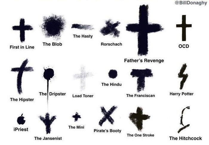 imposition of ashes imposition of ashes