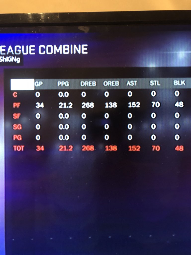 iNetworkOps's tweet photo. Not gonna forget this game I really just dominated and my teammates had trust in me.
#Nba2K18
#2KLeagueCombine
#youtuber
#twitch
#xboxone
#2kleague
#retweet
#2KDraftMe
#RogerDraftMe
#2KResume
@AdamRubinNba
@RogerCaneda
@WizardsDG
@PistonsGT
@codyparrent
@Keiranthil
@Sprtakuz https://t.co/BlGcJ7s51P