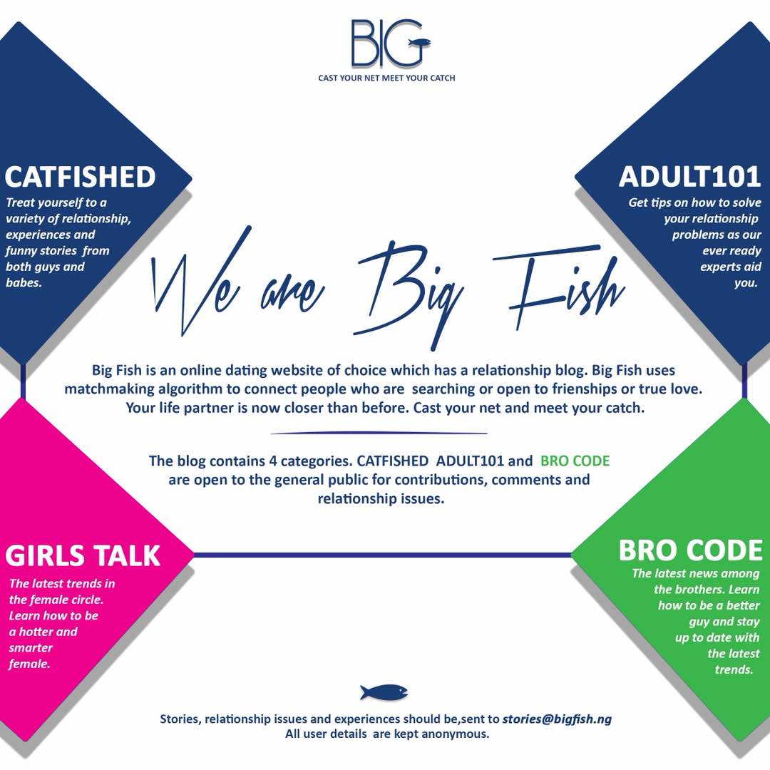OneGentle_Man's tweet image. Big fish is but not just limited to a Nigerian dating platform where youths all over the country can meet and interact. It has a blog whereby we share stories and tips and everything adult related. #BigFish #EjaNla