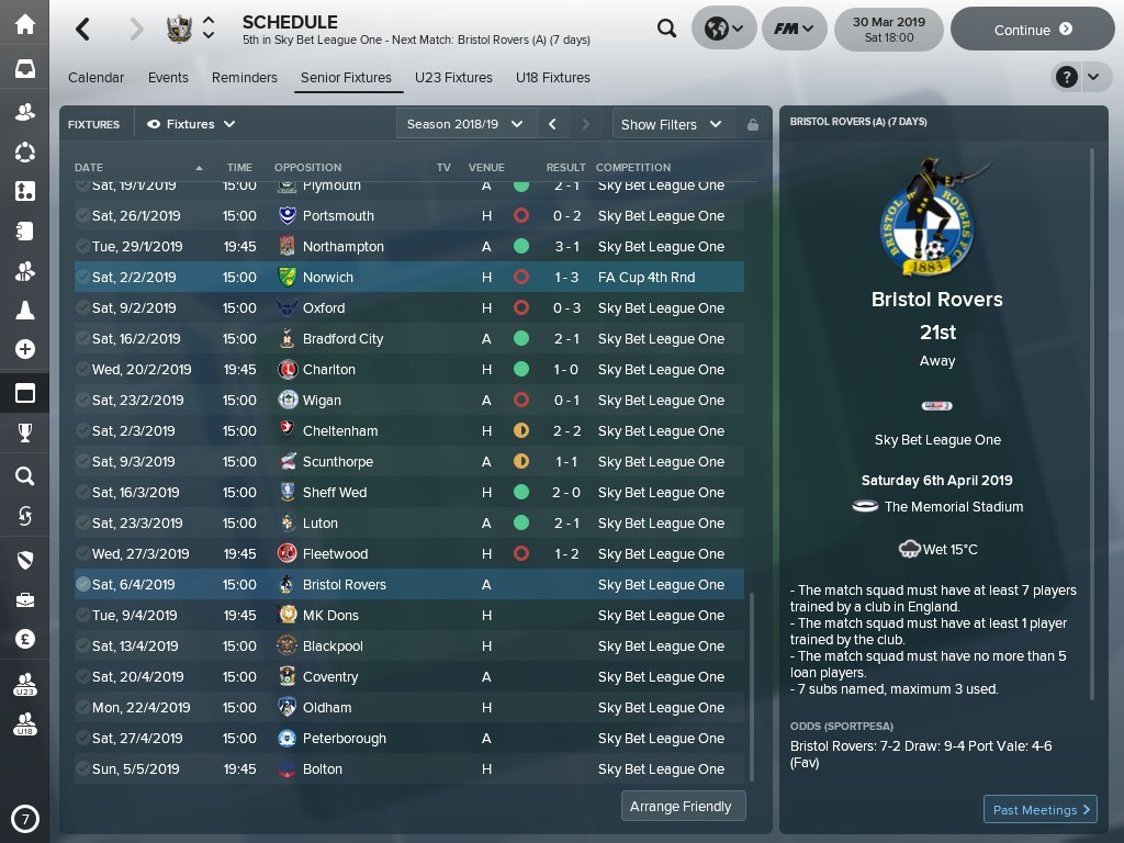 lgillyefc90's tweet photo. after spending 90% of the season in the play off places with 7 games left to play we hope we can hold on to our spot and grab that promotion to the championship https://t.co/uw8ZtFoqtb