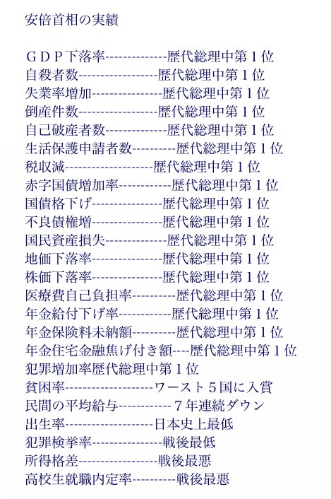 安倍総理は歴代最低第1位の総理だ 検証してみた Ver 1 2 Togetter