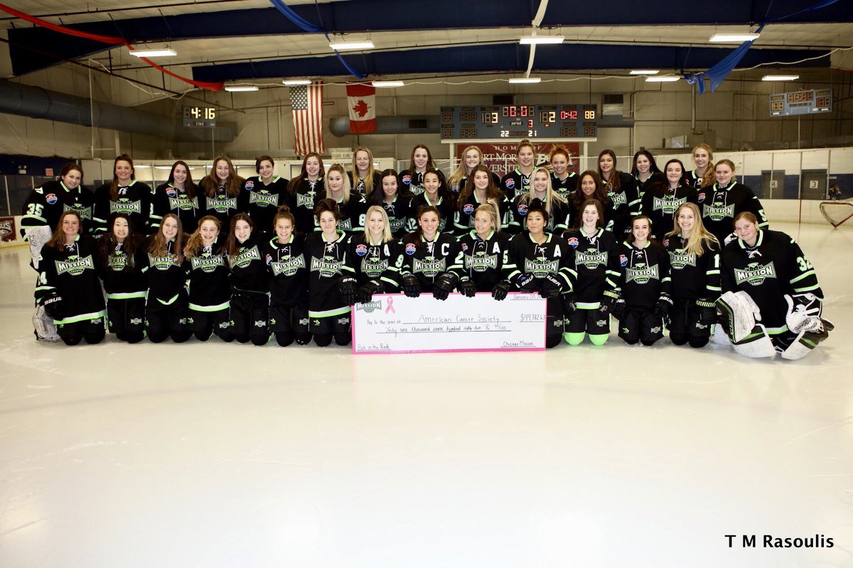 Now that’s a big check! We’ve all been touched by this horrible disease and every dollar helps in finding a cure. Thoughts and prayers to all those affected. .....now to find an envelope! <a href="/AmericanCancer/">American Cancer Society</a>