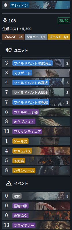 マンソン エレディンにミルナ オクヴィスト 不死鳥セットってどうなんですかね 進軍スリザードは不死鳥あるなら必須な気がする 世話人イリスとかマイグダ焦土とかやりたいこと多くてデッキ定まらなず とりあえず無難に圧縮意識した構築 カード持ってる方