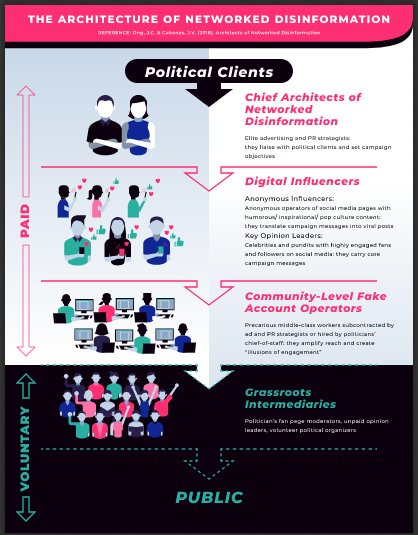 sociolinguistics and language