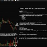 #ICON is ranked on #22 of all crypto marcet cap. They want to build one of the largest decentralized networks in the world. I made a technical analysis and a short summary about their goals in one picture.
#ICX $icx @helloiconworld #loopchain #chart #investment #token 