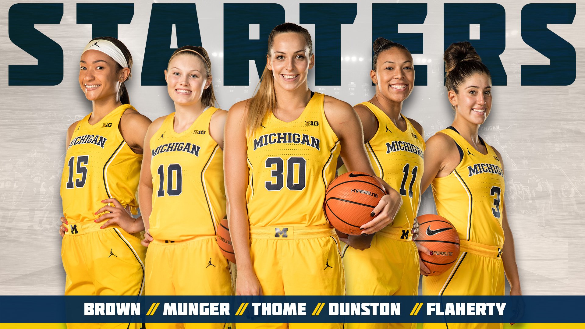 Michigan Women’s Basketball on Twitter: "Starters for Michigan at MSU