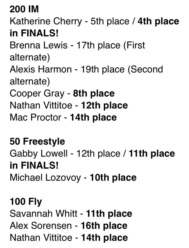LafayetteSwimin's tweet photo. Here are the final results from last night! Congrats to all of our swimmers and divers!!! Now let’s get ready for State #TheGeneralsAreComing https://t.co/kLKrpzjhVi