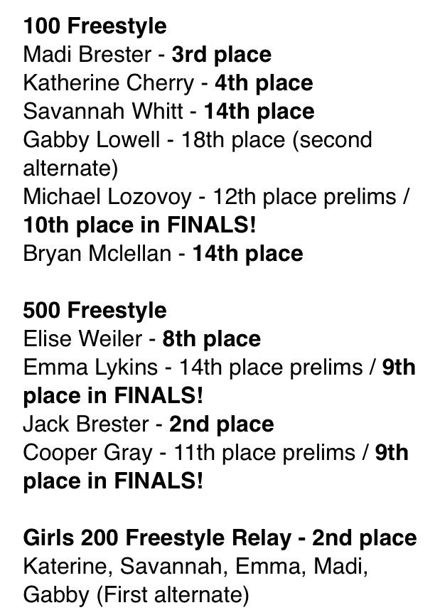 LafayetteSwimin's tweet photo. Here are the final results from last night! Congrats to all of our swimmers and divers!!! Now let’s get ready for State #TheGeneralsAreComing https://t.co/kLKrpzjhVi