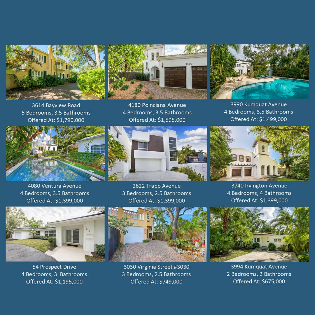 kafy1987's tweet photo. Don't miss our great Open House Tour in Coconut Grove!
#openhouse #openhousetour #coconutgroveopenhouse #miamirealtors #coconutgroverealtors #coconutgrove #buyers #homebuyers #topproducers #KAFY
@EWMRealty @DouglasElliman @PrestigeRGmiami @CoconutGrove @CoconutGroveBID https://t.co/3SqJXfY4Vd