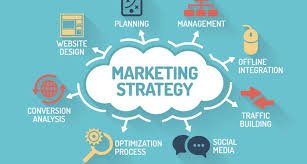 How marketing strategy is becoming all about being digital #MarketingStrategy #DataDriven #socialmedia #WebsiteDesign  #Optimization #DigitalTransformation #marketingAnalytics #ConsumerInsights #conversionAnalysis #Impressions