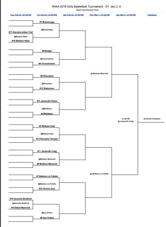 waunakeehoops's tweet photo. Waunakee earns 5th seed in D1 Sectional 3. The Warriors will host Watertown on Friday, Feb. 23 at 7 pm. #ladywarcrew #thekee @keestudents https://t.co/tzLOuFX3Wf