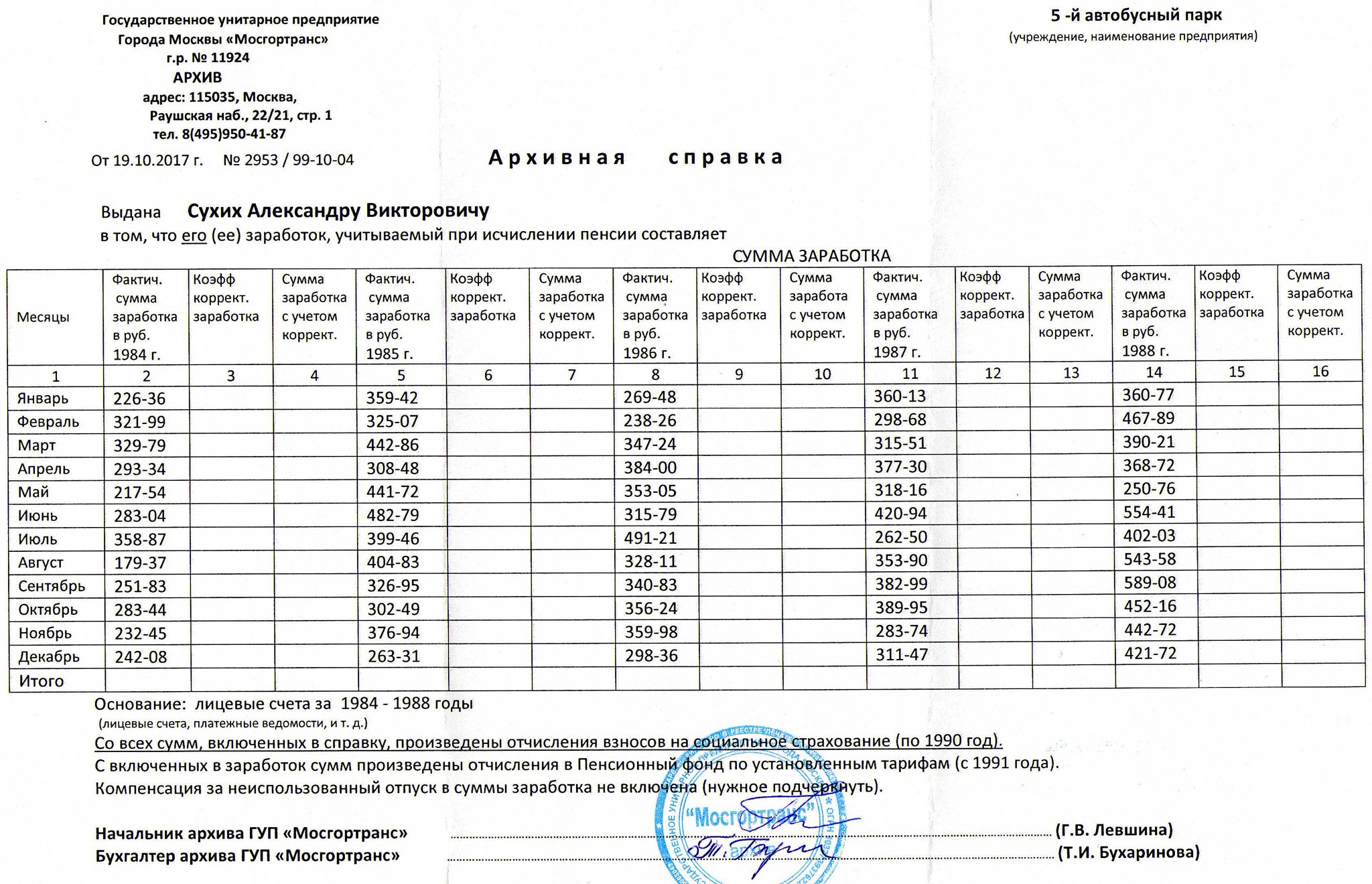 Справка в пенсионный для начисления пенсии