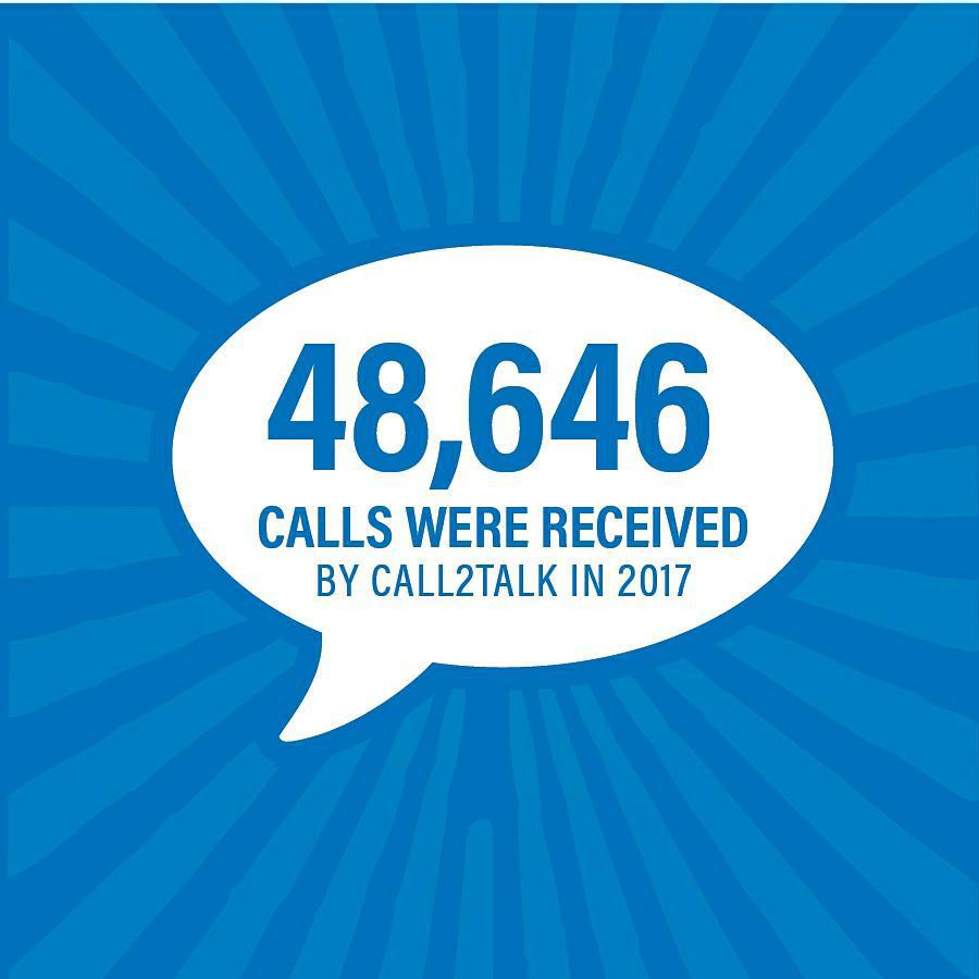 uwoftc's tweet image. .@Mass_211 and Call2Talk are crucial resources in our community. Today on #211Day we&apos;d like to celebrate all of their amazing achievements last year! #211help #dial211