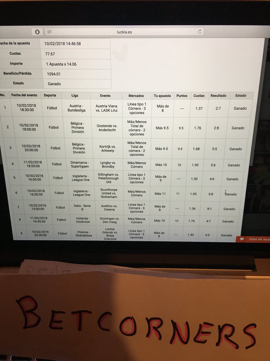 betcorners tweet picture