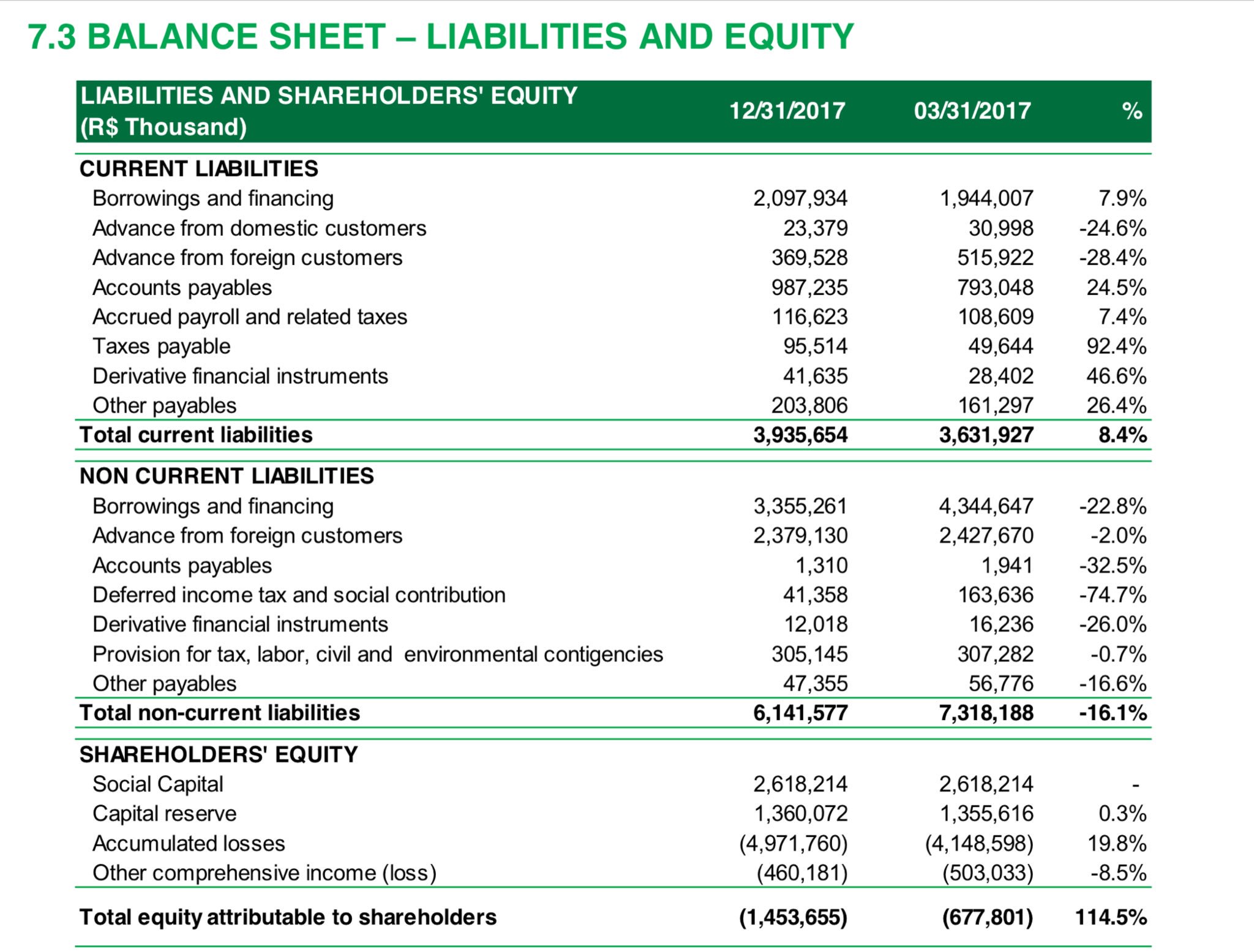 Income statement example. Freshbooks. форма инвестирования equity. Other income. Other income.