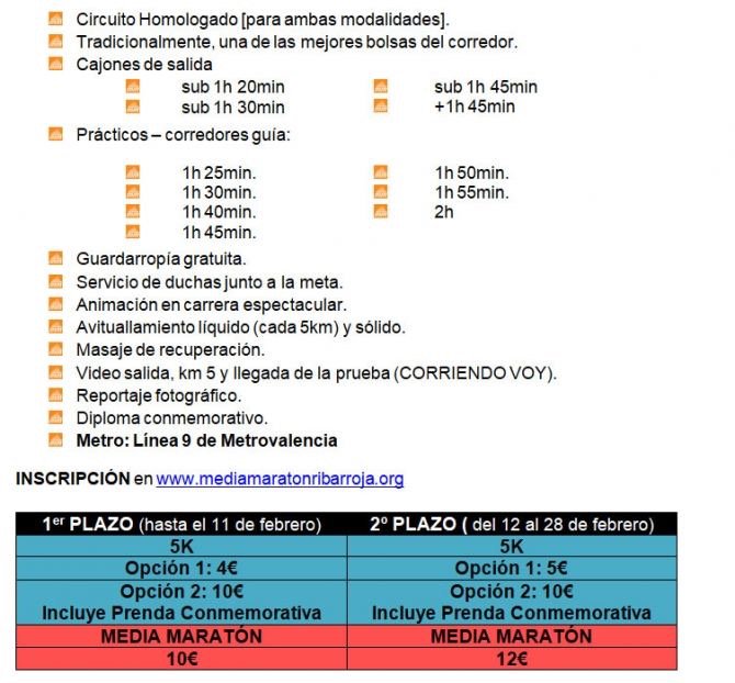 🔴 22ª MEDIA MARATÓN RIBA-ROJA DE TÚRIA.

FINAL 1ER PLAZO INSCRIPCIONES

Últimas horas para el fin del 1er plazo de inscripciones. Aprovecha e inscribirte por sólo 10€. Y si no te ves para 21k, te ofrecemos 5K a precio más reducido 

Info e inscripciones:
mediamaratonribarroja.org
