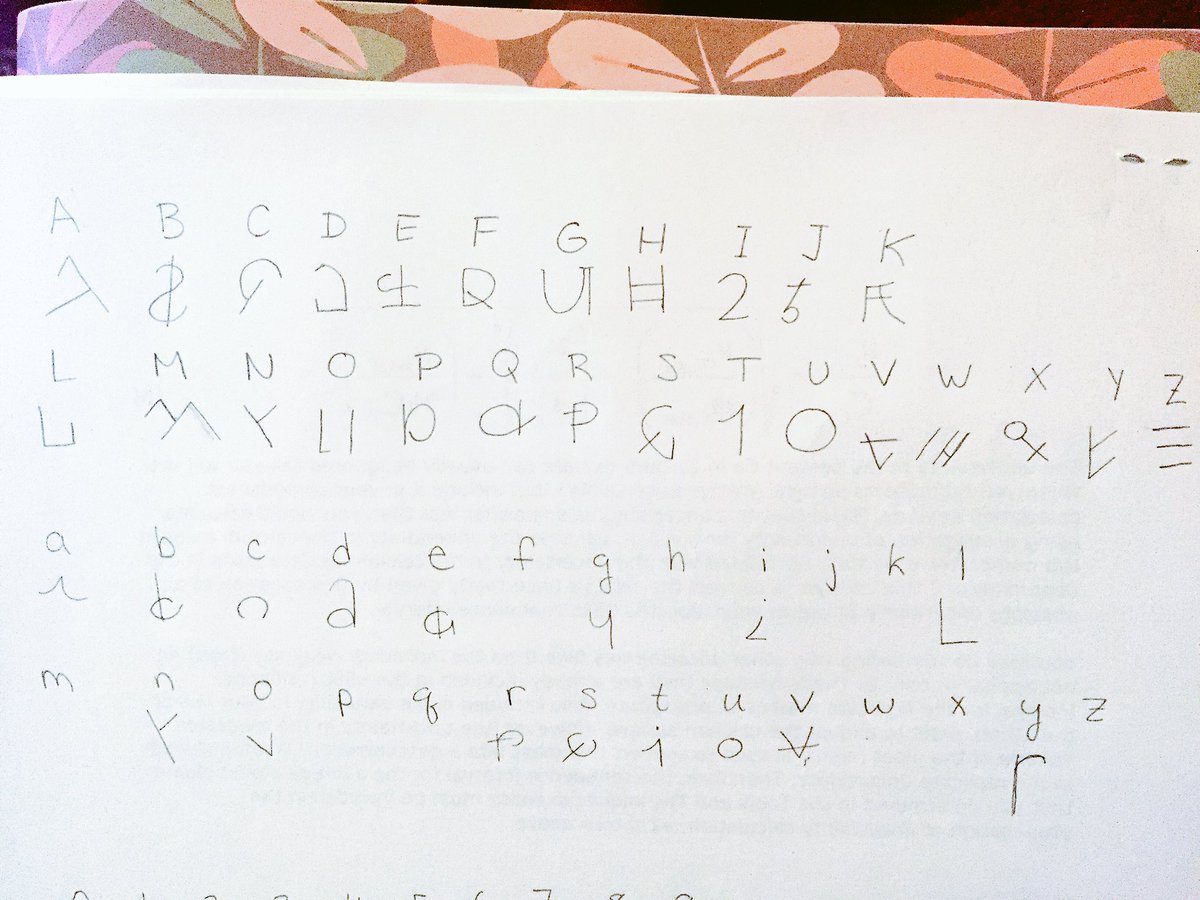 Fal Icwtn Insanity Working On Violet Evergarden S Alphabet It S A Simple Substitution Of The Latin Alphabet And Arabic Numbers I M Missing Some Lowercase Letters Though It S Still A Work