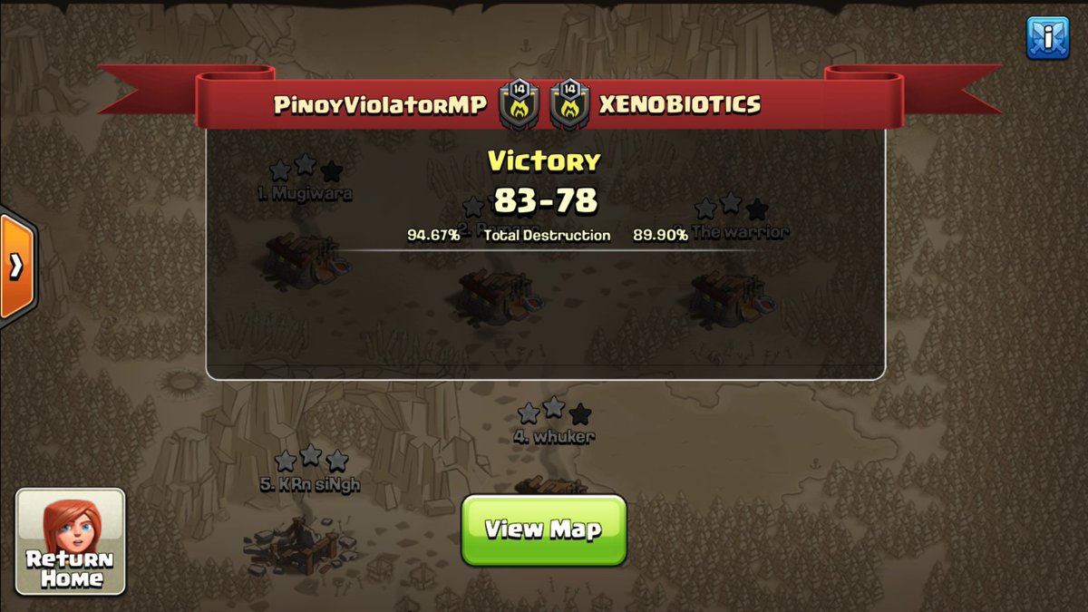 PinoyViolatorMP (@pvmp_coc) on Twitter photo Two 10v10s and two clutch 11v11s defined our Week 1 this Season 4! Shoutout to Xenobiotics for a great war! On to the next <a href="/champwarleague/">Champions War League</a> match! β( -.-)ββ(-.- )ββ( -.-)ββ(-.- )β Two 10v10s and two clutch 11v11s defined our Week 1 this Season 4! Shoutout to Xenobiotics for a great war! On to the next <a href="/champwarleague/">Champions War League</a> match! β( -.-)ββ(-.- )ββ( -.-)ββ(-.- )β