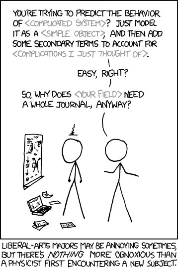 ebook Investigating the