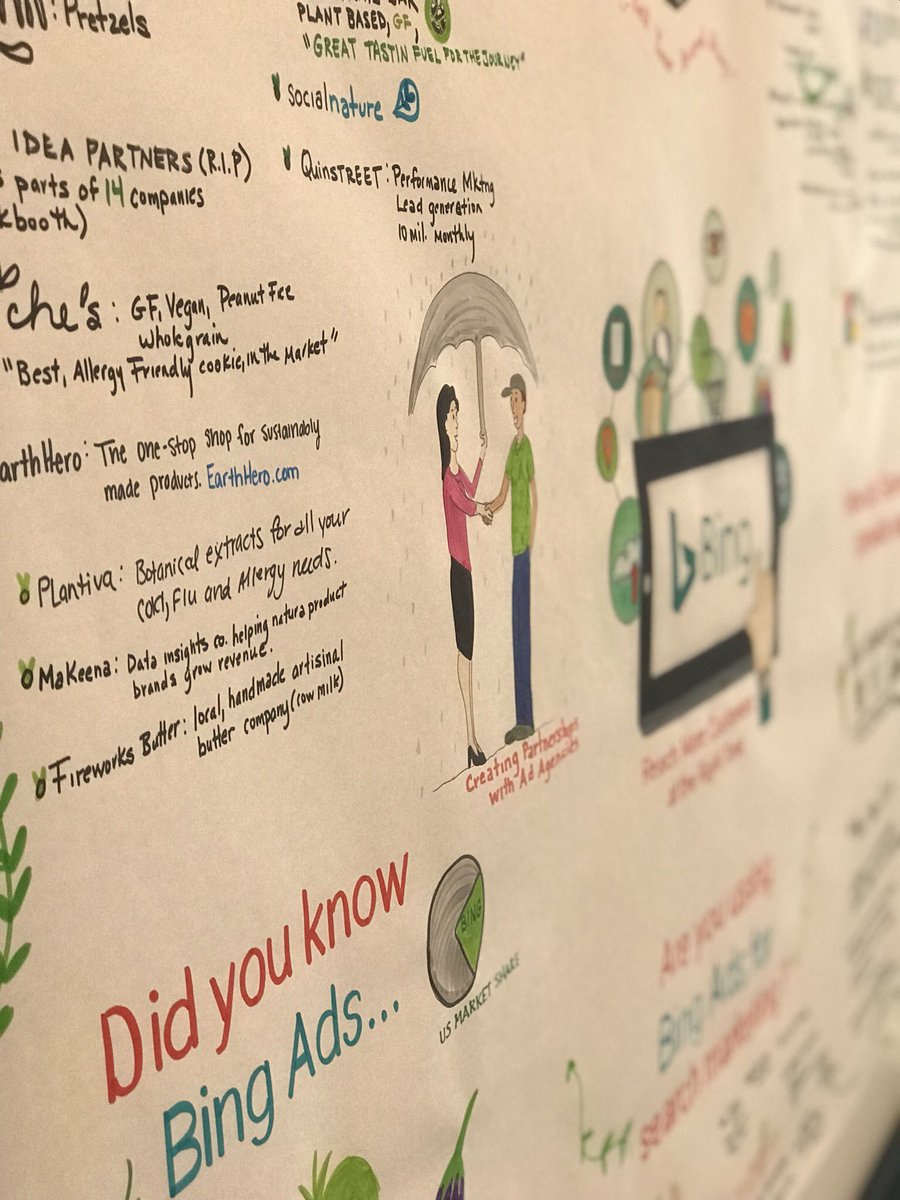 NimeshPatel_08's tweet image. Our focus group board is complete, thanks #natchcom for collaborating on this with @NimeshPatel_08! #hacknatural