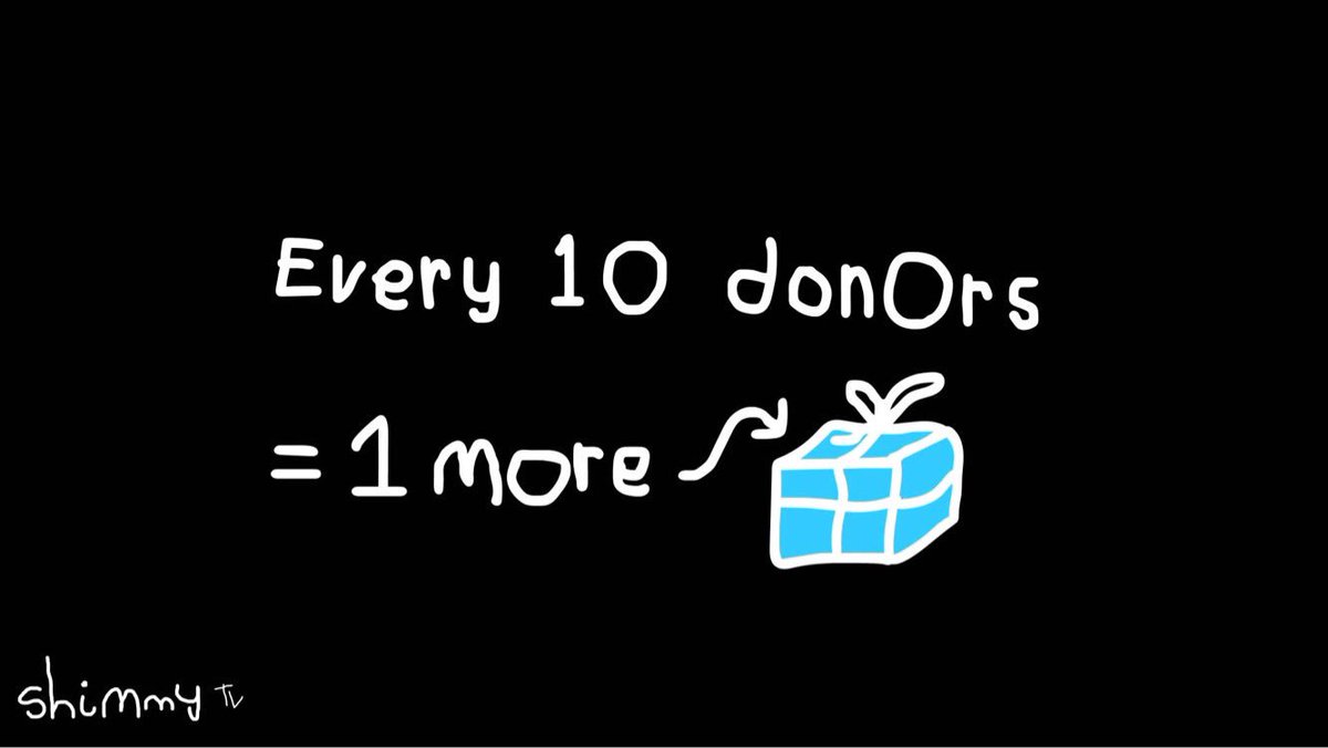 Shimmy_TV's tweet photo. ๐๐Starting the week with the 2nd #100Pints Campaign giveaway! Thanks to @treadmarkwheels owner Shane & a few staff have booked in to the Notts @GiveBloodNHS centre pushing us past our next bench mark, 20 donors๐๐พ๐
@GBRacingEU covers or @scottsmenswear vouchers up for grabs! https://t.co/Gi3NF0wa0E
