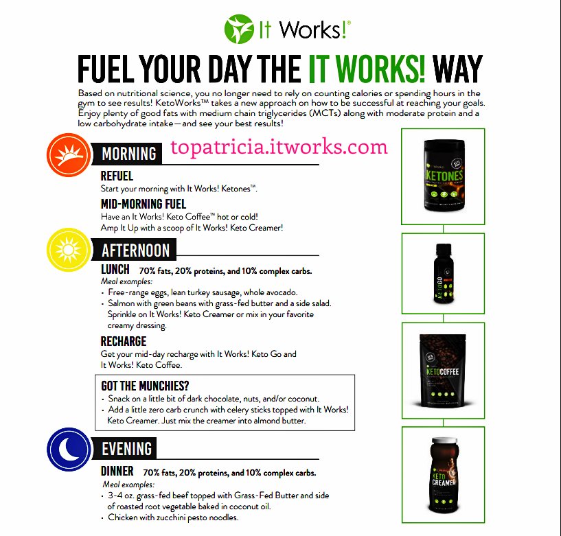 sparklenewyou's tweet image. OMG! You will love the Keto Lifestyle! ♥! 🤔 ow.ly/mhFQ30iikGA #ketones #Ketocoffee #bulletcoffee #Ketosis 🙂  ow.ly/VBMw30iikO3