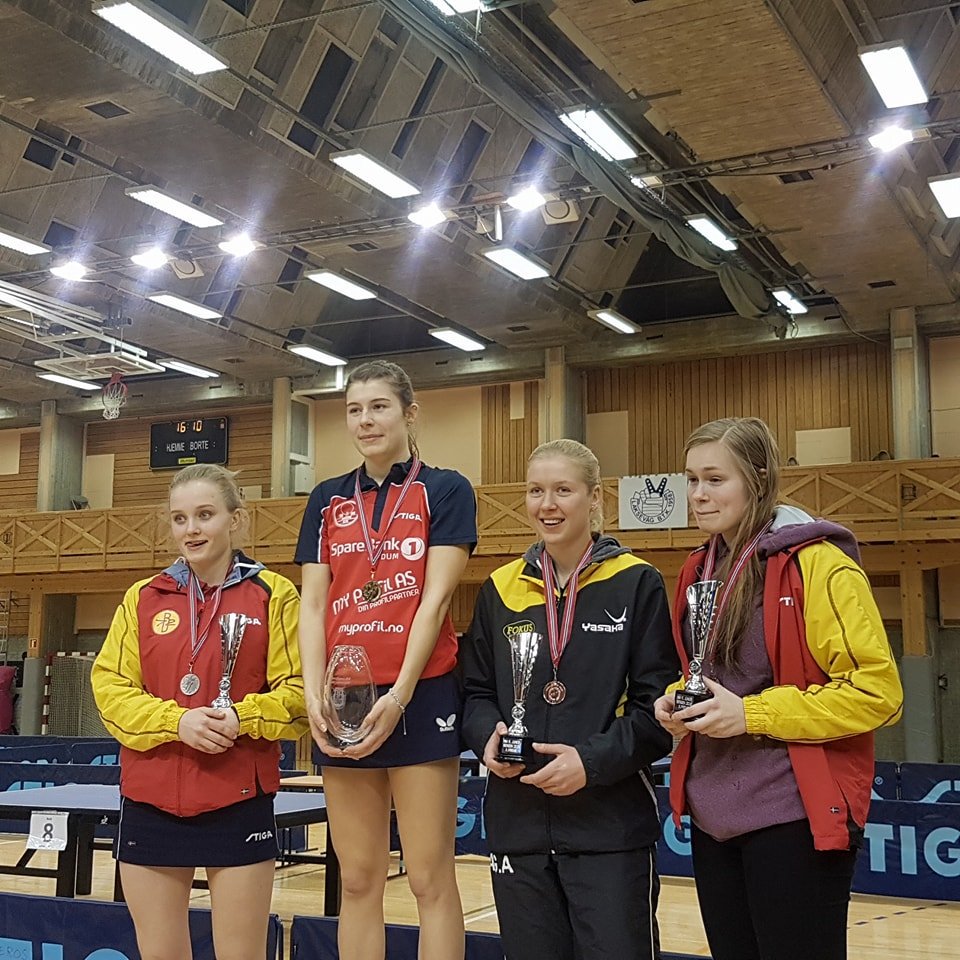 Modumbtk's tweet image. Medaljefangst i Bergen modumbtk.no/archives/4692