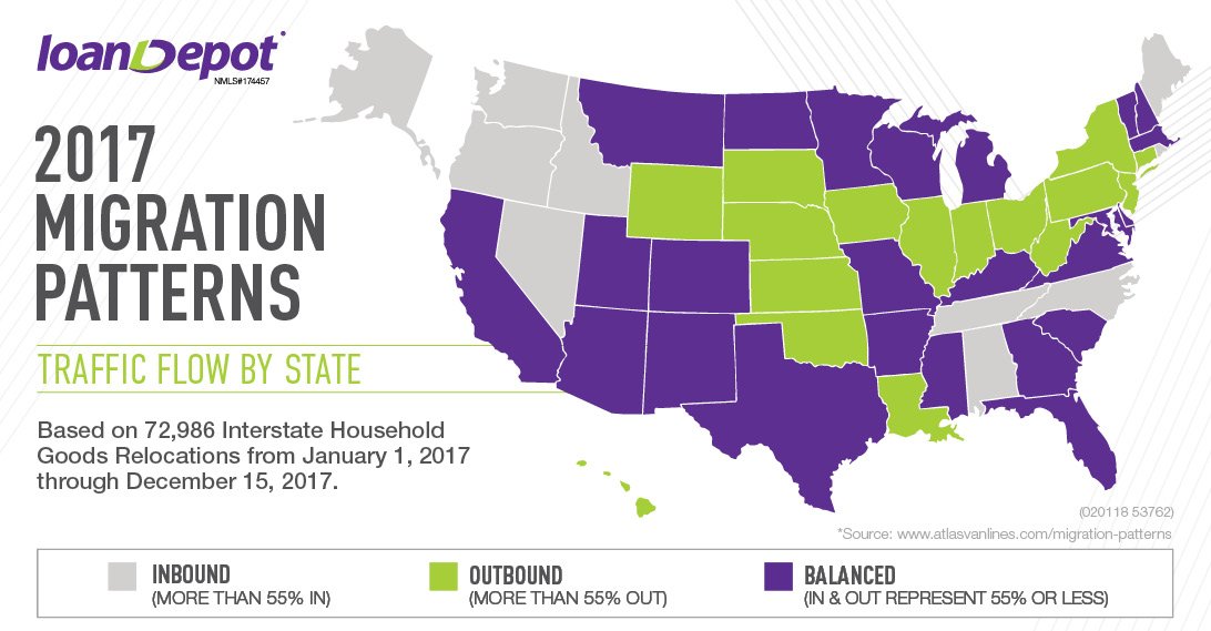 d_demars's tweet image. Each year families pack up their belongings and move to a new home, sometimes out of state. Tracking where they go—and where they’re leaving from—paints an interesting picture of U.S. migration.#usmigration, #d_demars, ddemars@loandepot.com