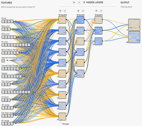 google machine learning demo