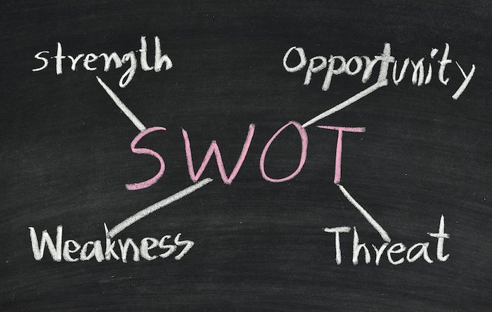 SiteZero's tweet image. This article goes into the why's and how's of SWOT analyses to give you smarter content strategies. #swot #content qis.site/2pVOk5r